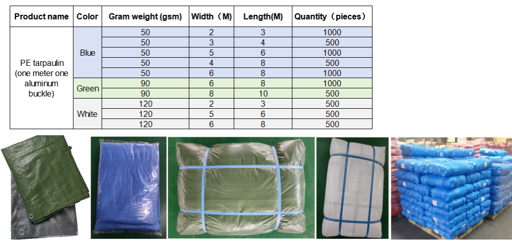 PE tarpaulin stocks for sale at a low price