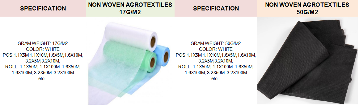 Non woven fabric